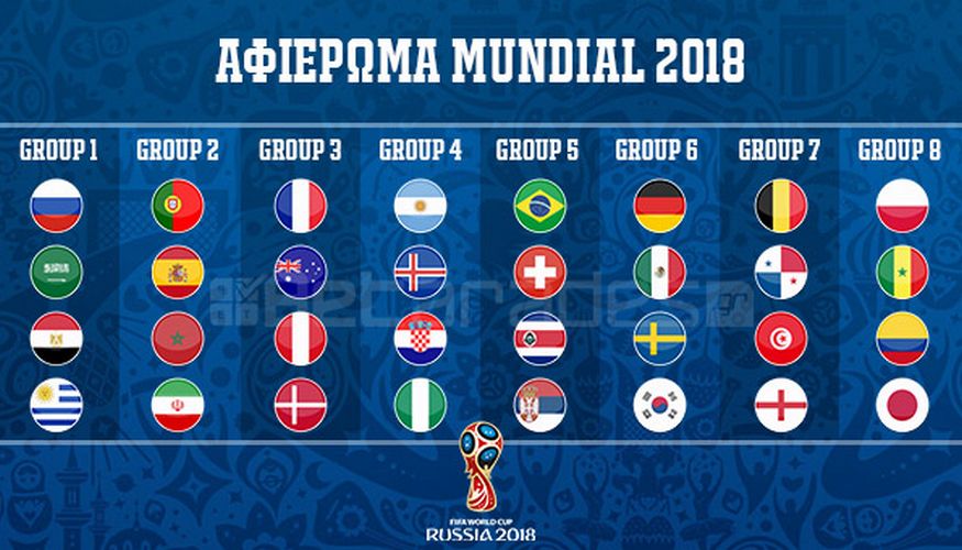 Afieroma Mundial